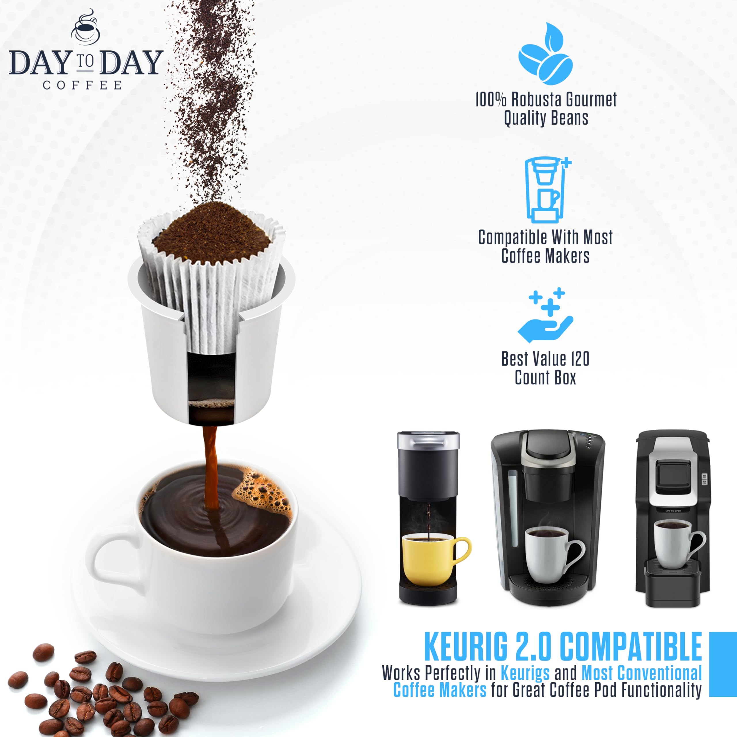 easy-to-brew-coffee-pods-k-cups-etc