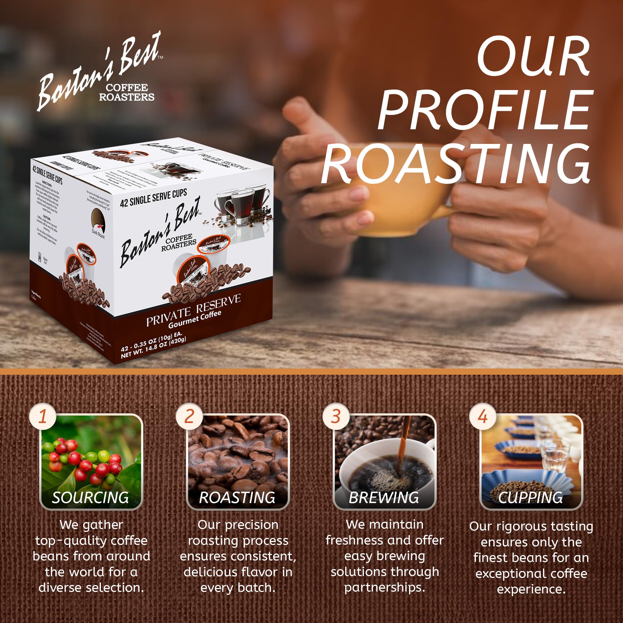 easy-to-brew-coffee-pods-k-cups-etc