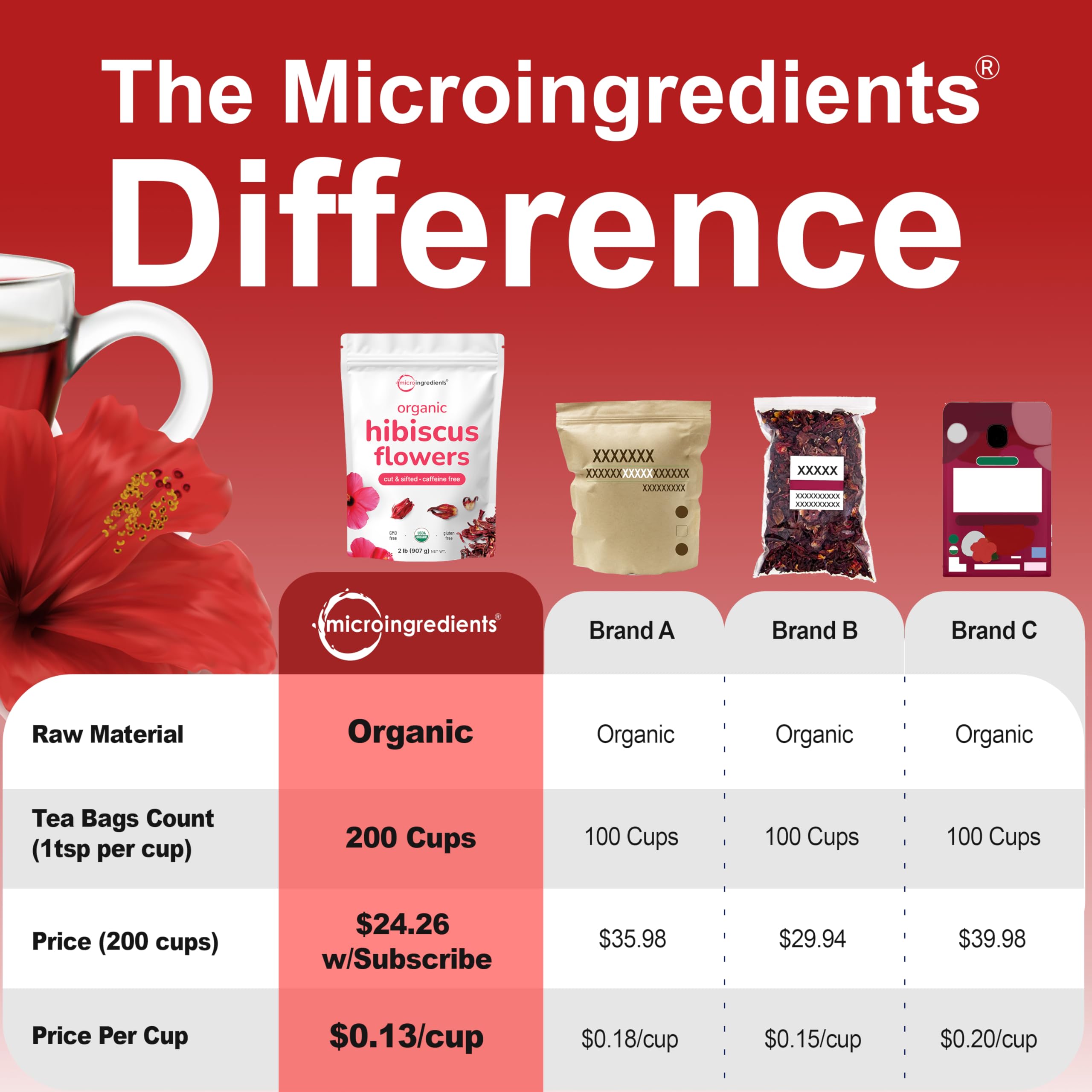 rich-full-bodied-instant-tea