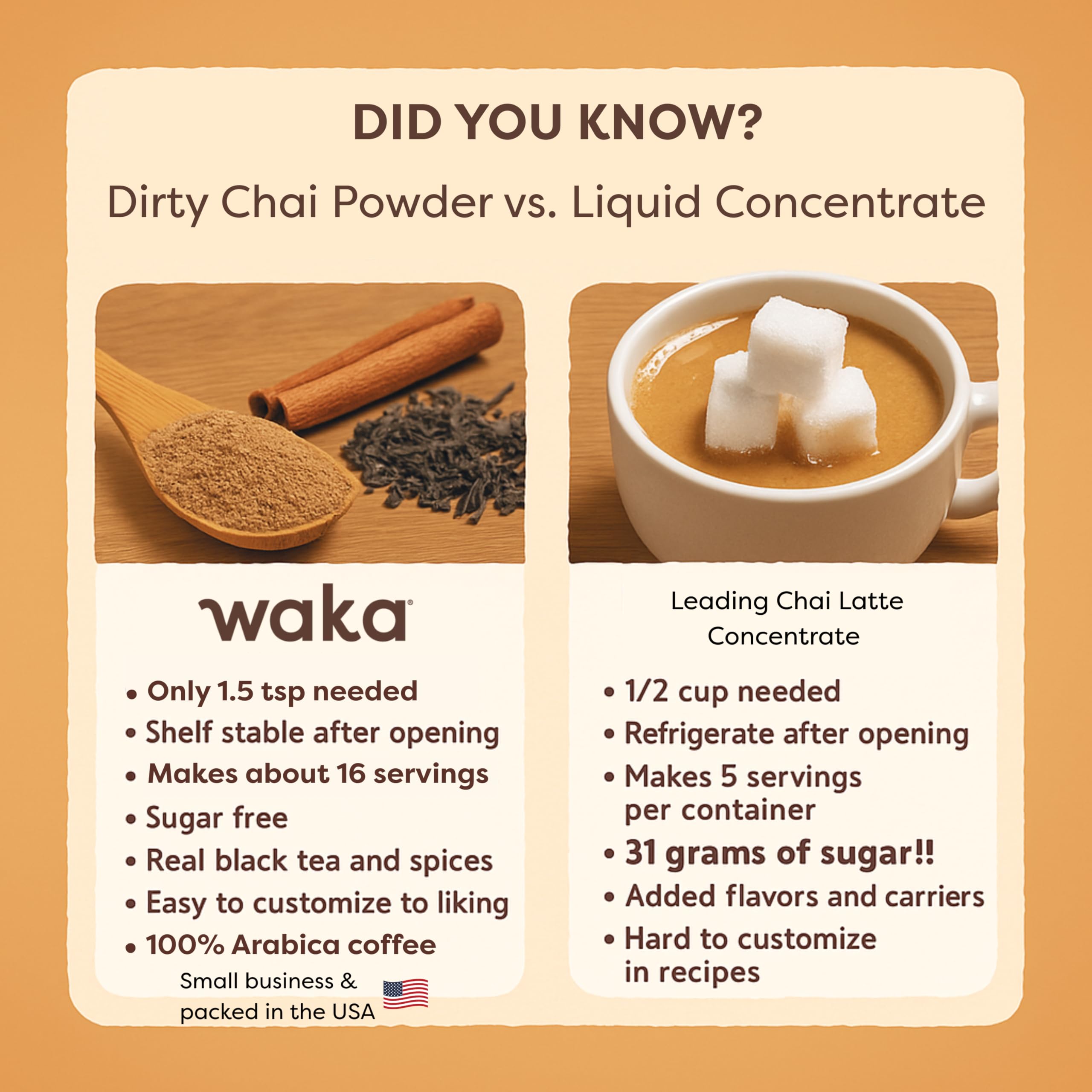 Waka, Dirty Chai, Instant Coffee and Tea Powder Mix, 4.5 oz Pouch