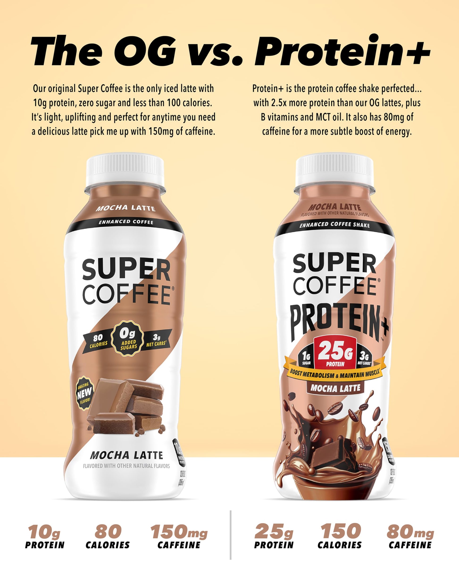 premium-mocha-mix-super-coffee