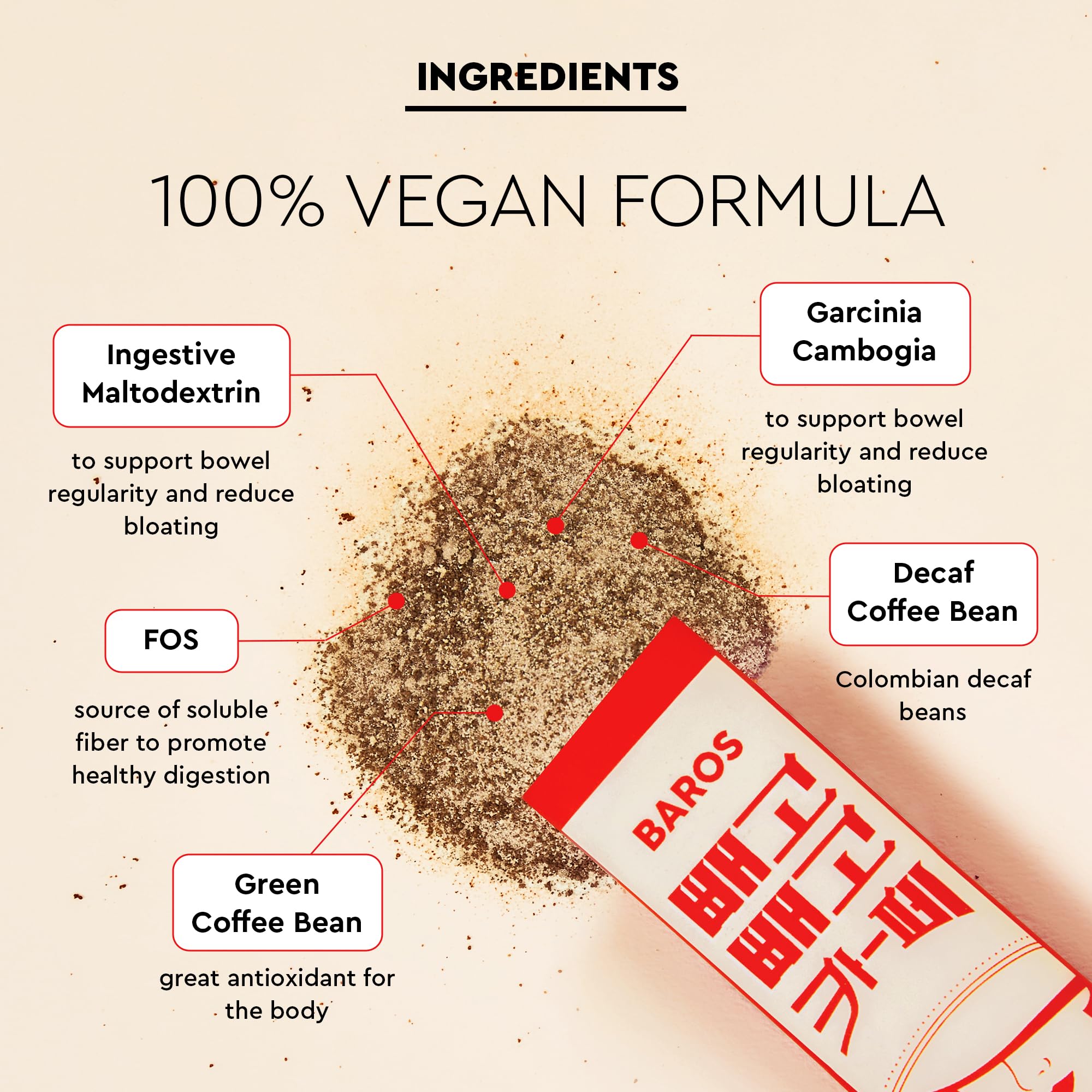 top-rated-decaf-coffee-paego-paego-cafe