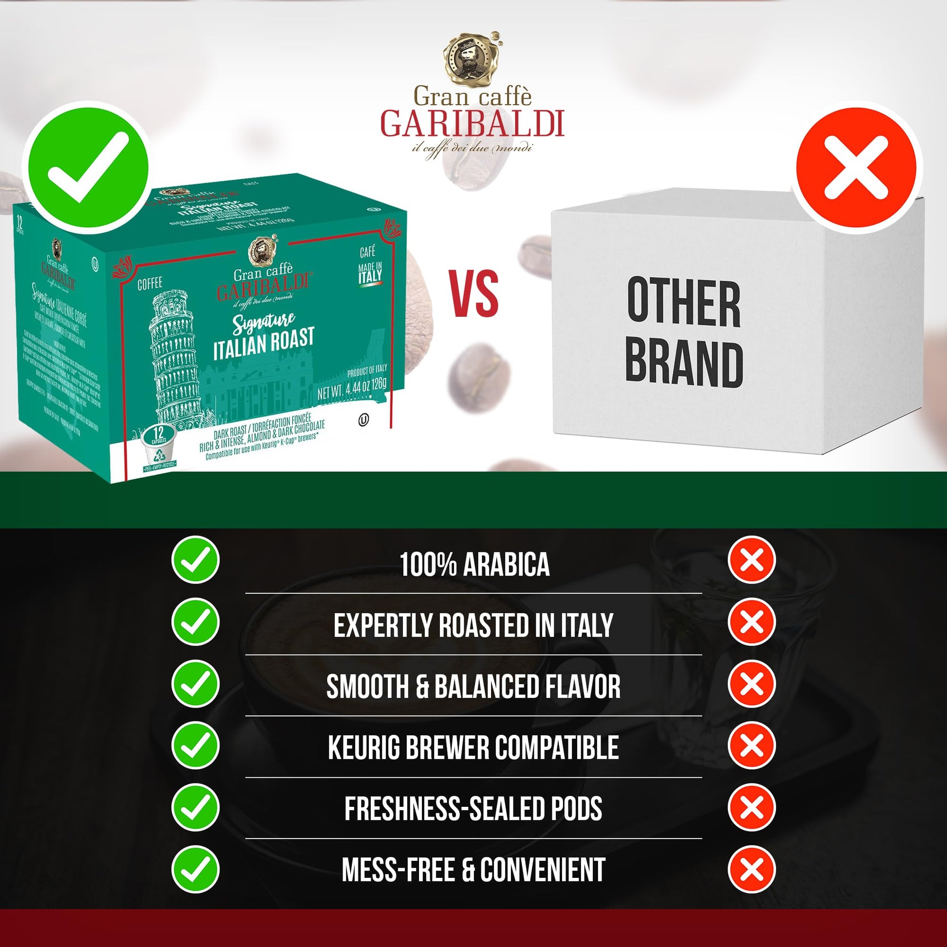 convenient-coffee-pods-k-cups-etc-single-serve