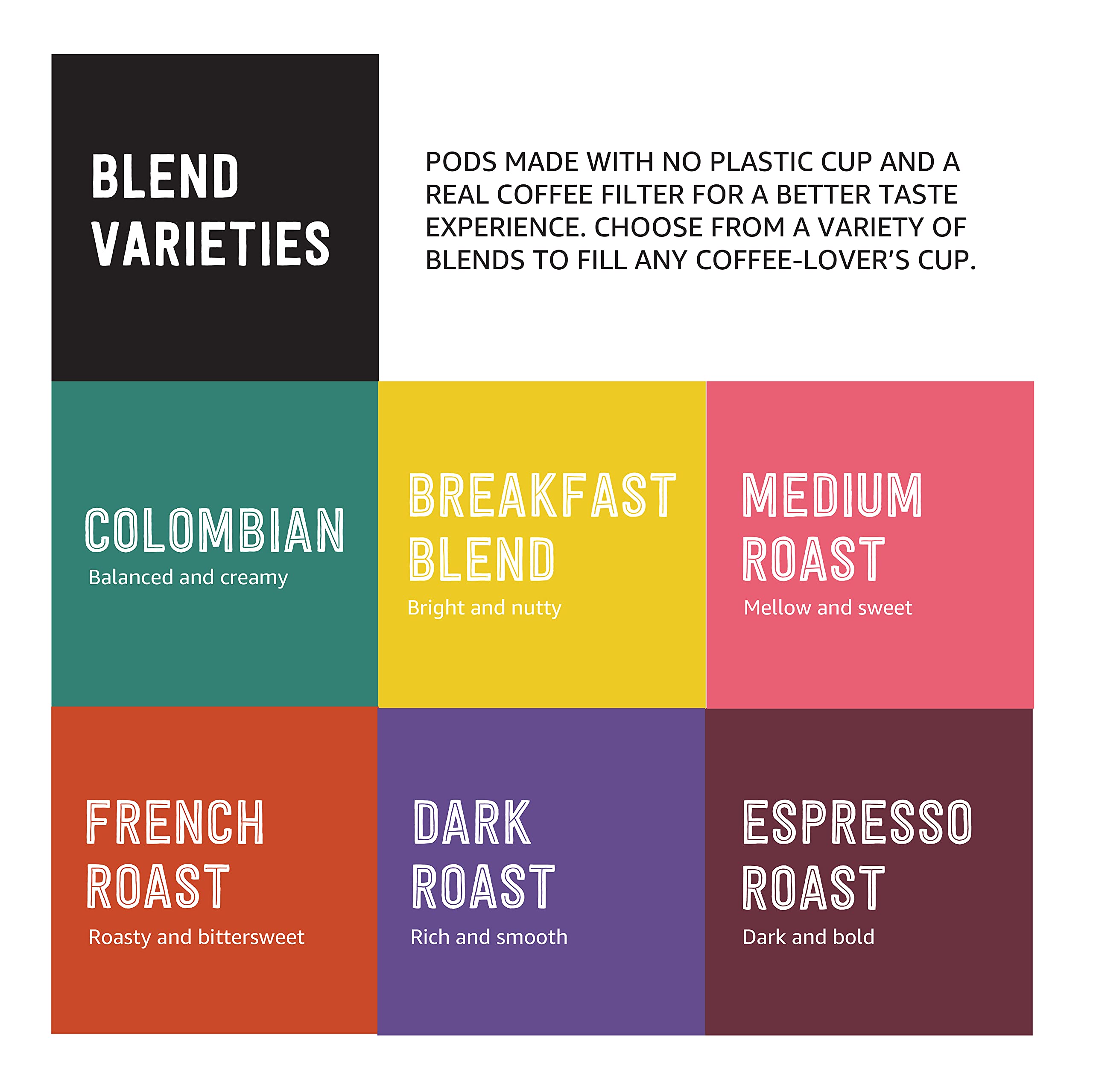 rich-full-bodied-coffee-pods-k-cups-etc