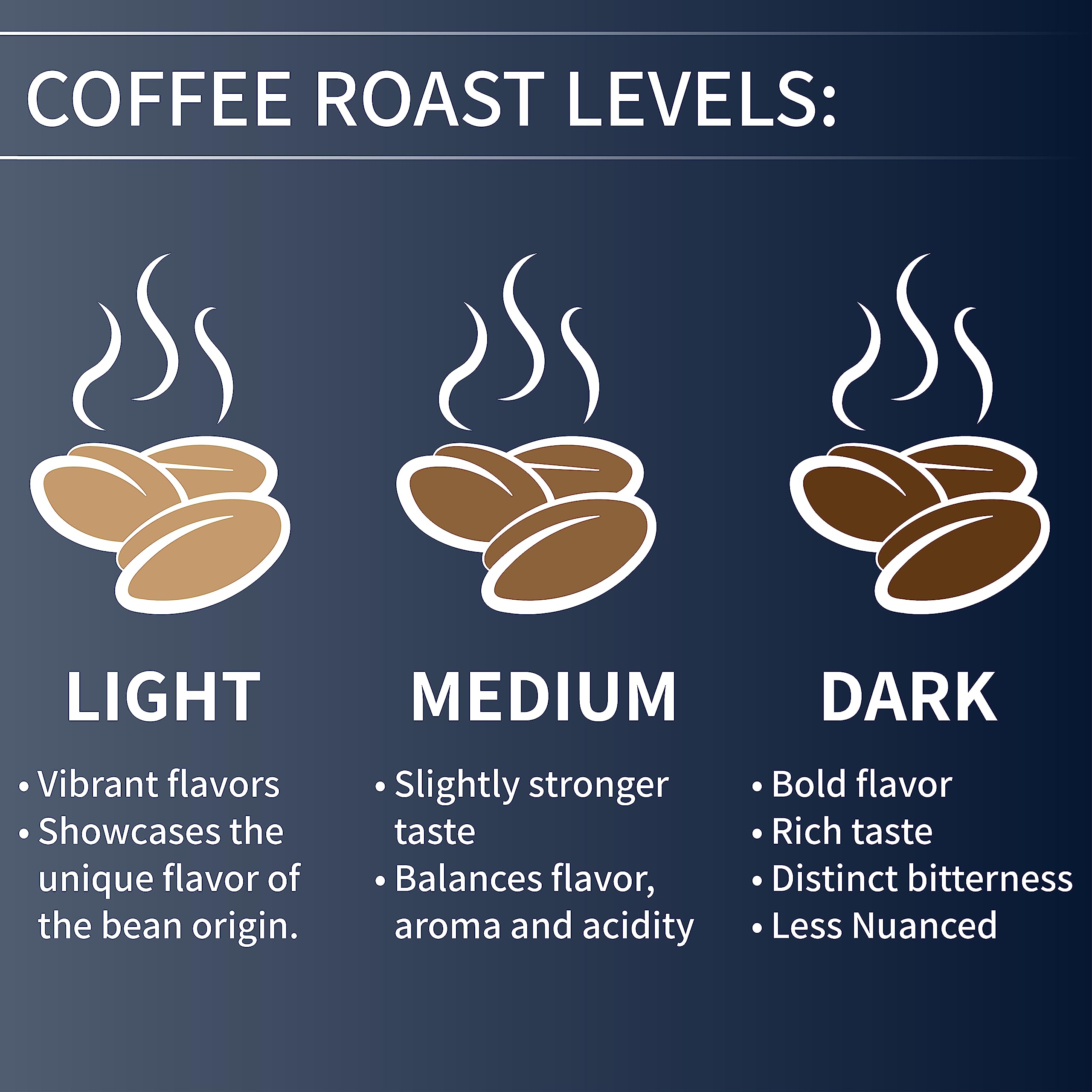 convenient-coffee-capsules-nespresso-style-single-serve