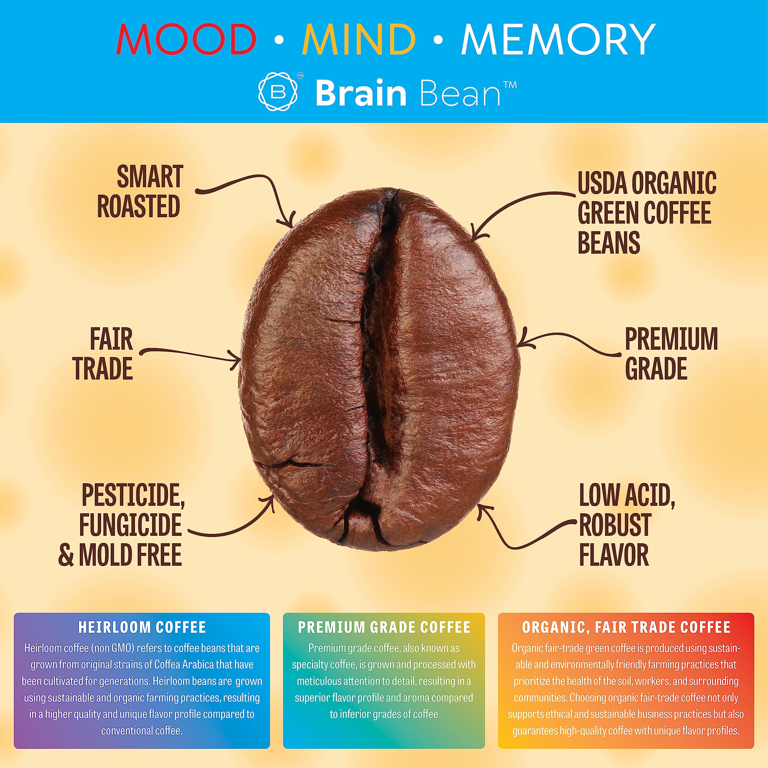 smooth-bold-flavor-whole-beans