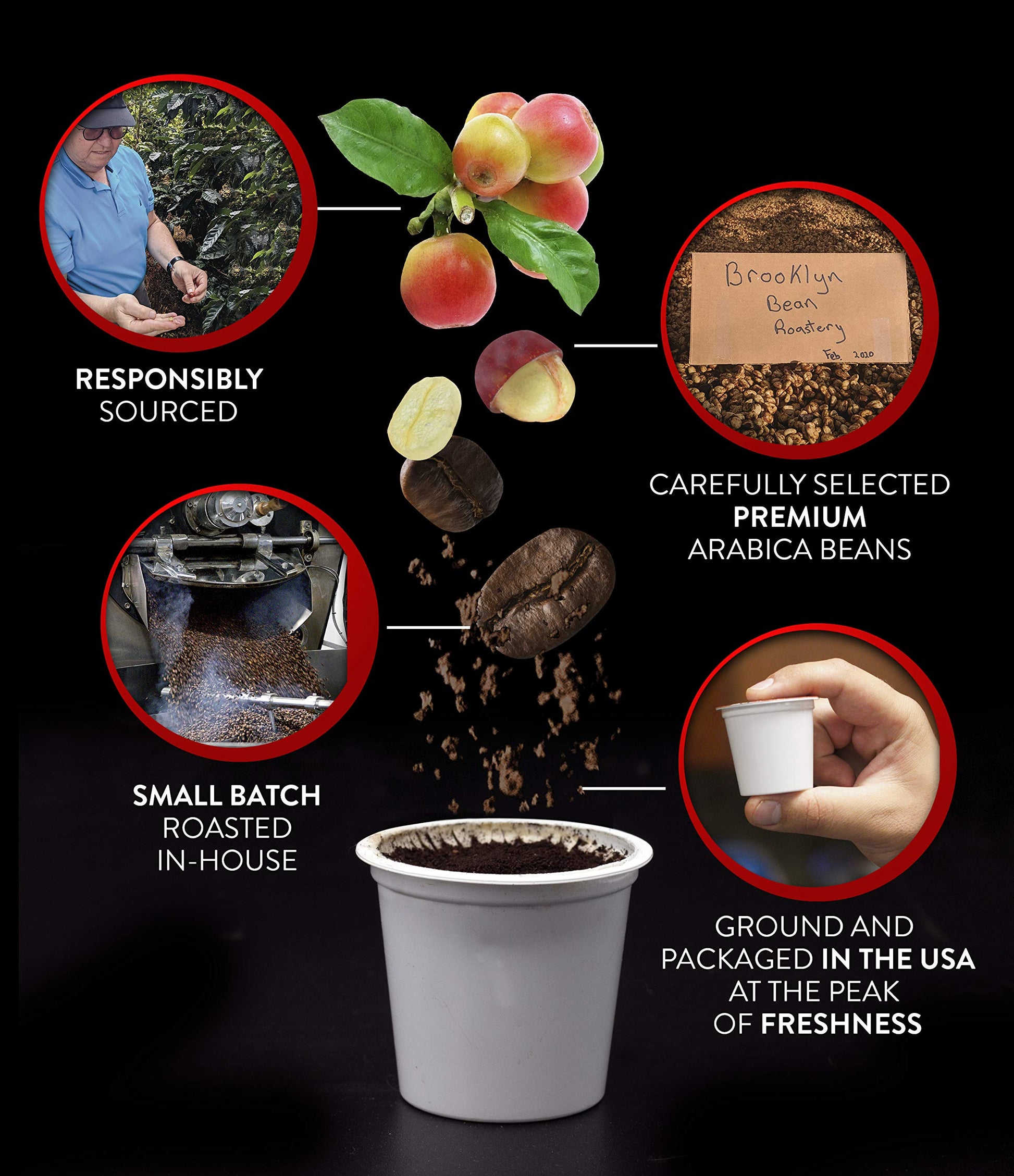 smooth-bold-flavor-coffee-pods-k-cups-etc