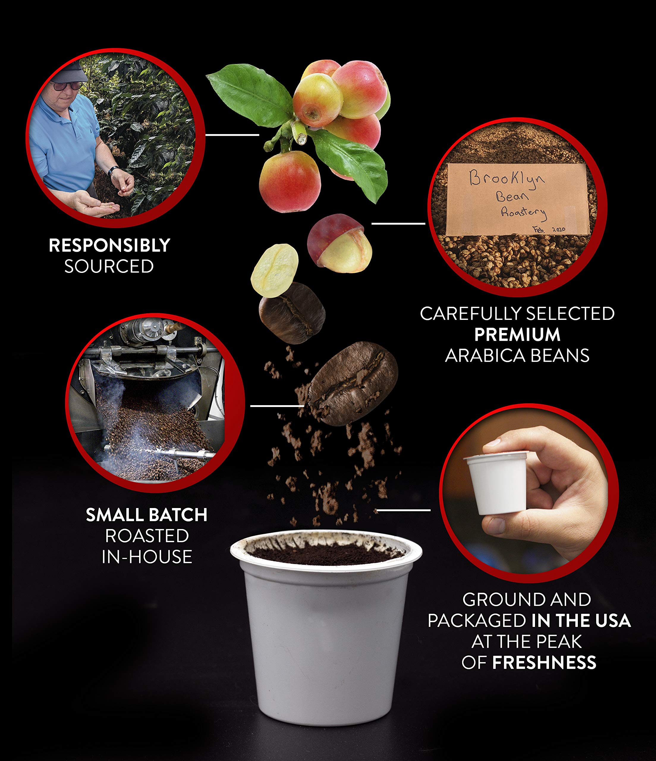 smooth-bold-flavor-coffee-pods-k-cups-etc