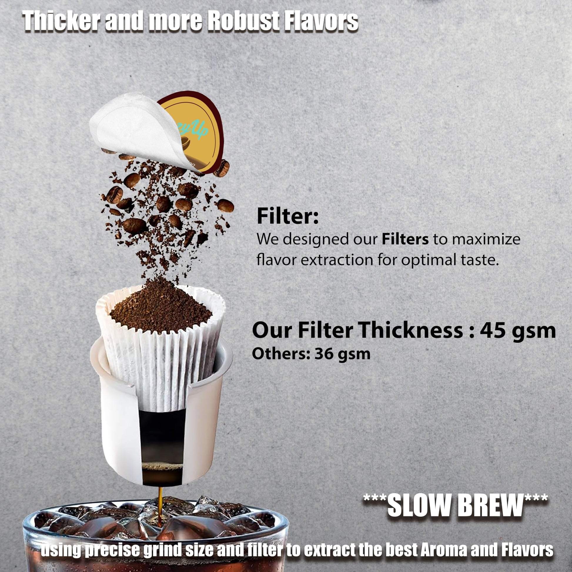 premium-coffee-pods-k-cups-etc-cozy-up