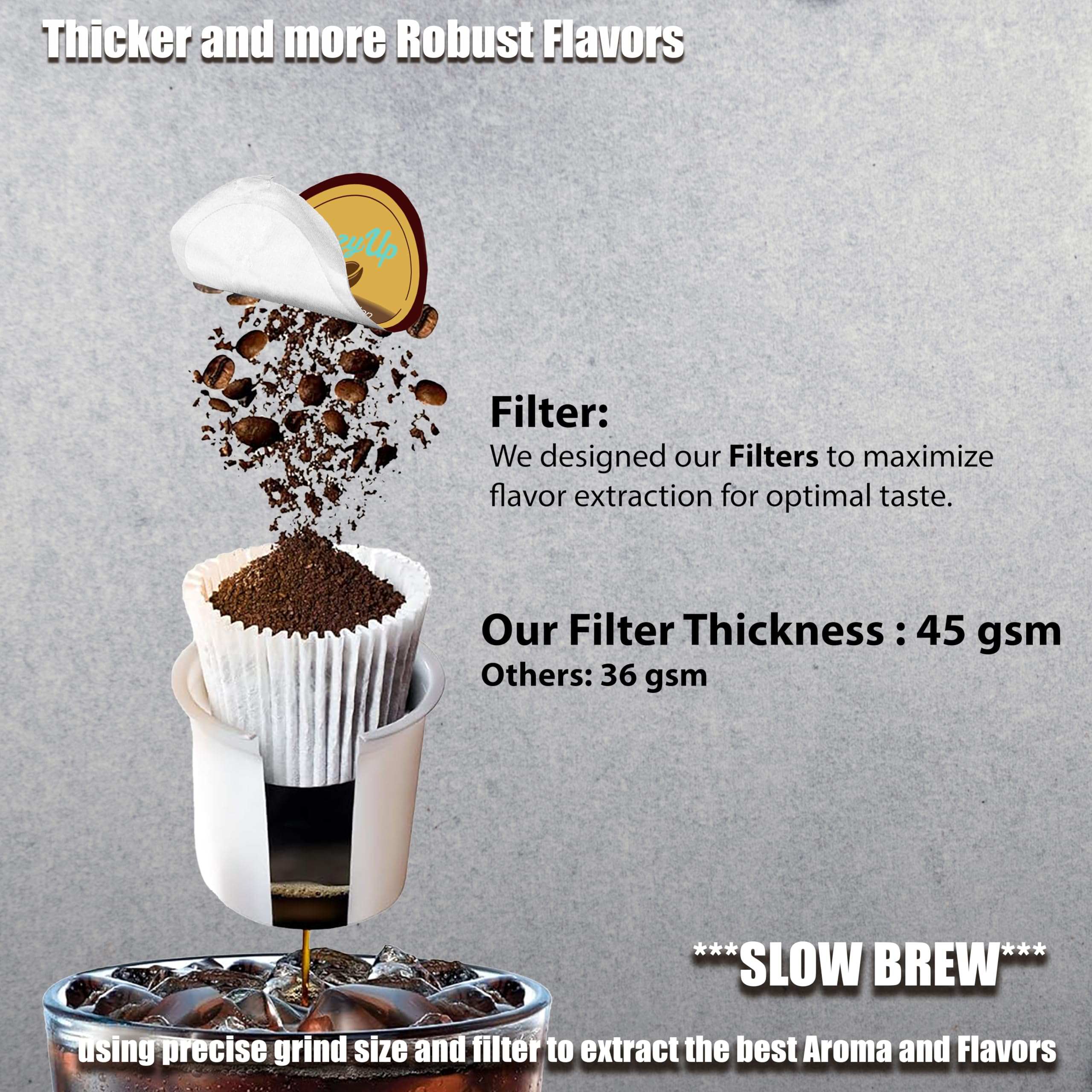 premium-coffee-pods-k-cups-etc-cozy-up