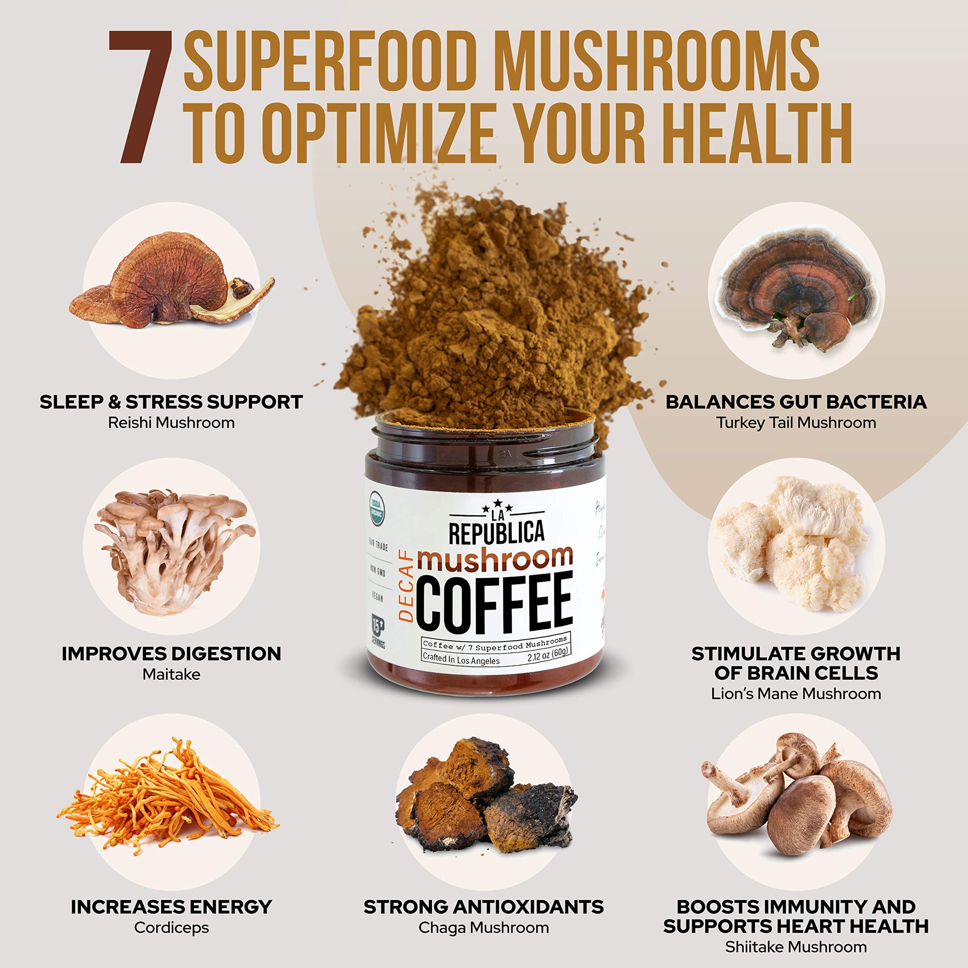 premium-decaf-coffee-lrla-superfoods